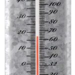 Thermometer zink 30 cm.