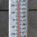 Thermometer Zink, 50 cm.